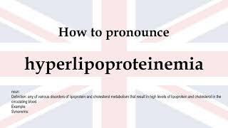 How to pronounce hyperlipoproteinemia  meaning [upl. by Rihsab548]