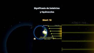 1010 Significado de Solsticios y Equinoccios [upl. by Nellac]