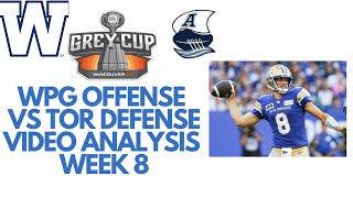 Grey Cup Prep Winnipeg Offense week 8 vs Toronto [upl. by Annaliese488]