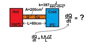 Physics 24 Heat Transfer Conduction 2 of 34 Power Dissipation [upl. by Aleunam]