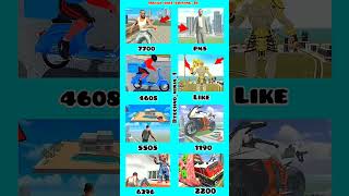 Indian bike driving 3D game New Update chaet code viralshorts cheatcodes [upl. by Durrace]