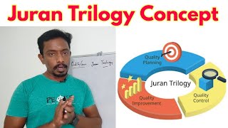 Juran quality trilogy  Quality Guru  Quality concept in tamil [upl. by Nakah]