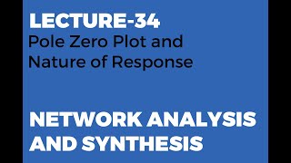 Pole Zero Plot and Nature of Response [upl. by Olympe996]