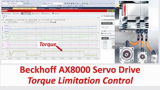 MB18 Beckhoff Drive AX8000 AX5000 Servo Motor Torque Limitation [upl. by Gschu409]