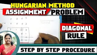 2 Assignment problem DIAGONAL RULE Hungarian method in operations research by kauserwise [upl. by Teeniv202]