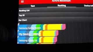 Galaxy S4 Android 43 Antutu Benchmark Test bether score than Android 42 [upl. by Kyte]