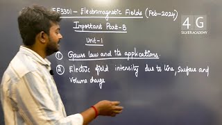 Electromagnetic fields important questions EE3301 Anna University Sem 3 Exam Important questions [upl. by Arema]