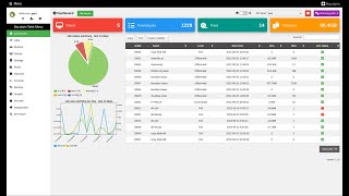 OS profiles in Bacularis deployment [upl. by Aikcin959]