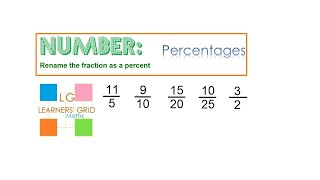 FRACTIONS convert fractions to percentages denominators are factors of 100 Tutorial 2 [upl. by Iroj]