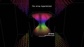 Desmos 3D The Array Hyperboloid Desmos3D Hyperboloid Topology Math [upl. by Nosaes]