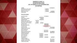 Estado de Resultado [upl. by Yroc]