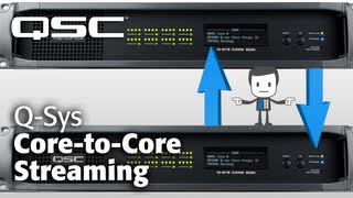 QSYS Core to Core Streaming [upl. by Kenison]