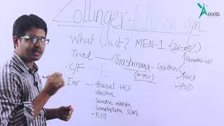 Zollinger Ellison Syndrome [upl. by Cissej]