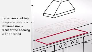 Kitchenaid® Guide Installing a Cooktop [upl. by Nahs513]