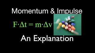 Momentum 3 of 16 Impulse An Explanation [upl. by Athene]