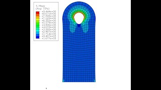 Abaqus tutorial for beginners [upl. by Icnarf]