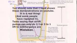 How to make my high liftsubmergence ratio airlift pump Lets rewrite the textbooks [upl. by Pangaro]