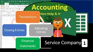 Accounting Financial  Comp Prob Service Co 1 Part 1 [upl. by Asiret]