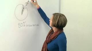 Health Insurance 101 What is Coinsurance  BCBSND [upl. by Ardnas]