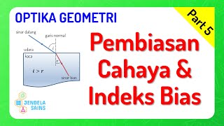 Optika Geometri Fisika Kelas 11 • Part 5 Pembiasan Cahaya amp Indeks Bias [upl. by Leummas]