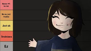 UNDERTALE TIER LIST NA WESOŁO [upl. by Ayikahs172]