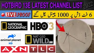 Hotbird 13e Satellite Settings amp Latest Channels list 2022 [upl. by Flinn]