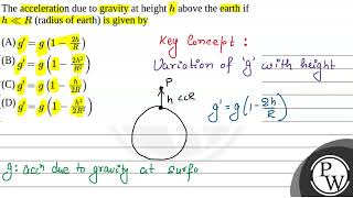 The acceleration due to gravity at height \h\ above the earth if \h \ll R\ radius of earth [upl. by Winnah]