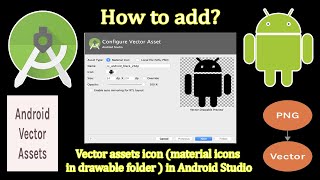 Latest How to add vector assets icon material icons in drawable folder  in Android Studio [upl. by Hsima951]