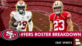 San Francisco 49ers Depth Chart UPDATES After NFL Roster Cuts amp Before NFL Week 1 vs Steelers [upl. by Sianna]