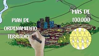 Ordenamiento de nuestro territorio [upl. by Alguire]