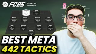 BEST META 442 FORMATION AND CUSTOM TACTICS IN FC 25 ULTIMATE TEAM [upl. by Nekal376]