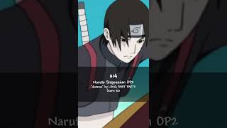 My TOP Naruto Openings Ranked WORST to BEST PART 23 anime animemusic animelist animesongs [upl. by Hollah]