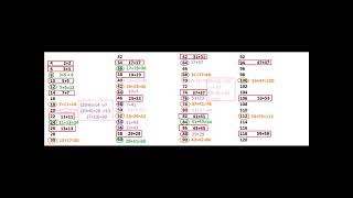 Goldbachs Conjecture video 2 [upl. by Nosmoht]