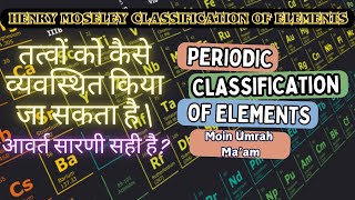 Modern Periodic Table आवर्त सारणी  Classification of Elements  Chemistry  Moin Umrah Maam [upl. by Ahsiakal267]