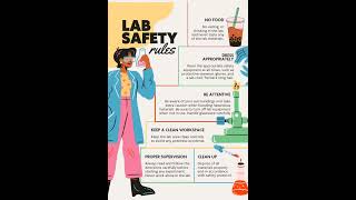 Lab Safety Rules You NEED To Know [upl. by Marylin]