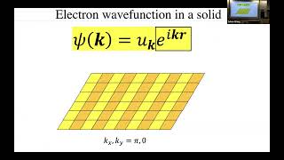 SECT SuYang Xu Weyl and Dirac semimetals and their topological response Part I [upl. by Aissac486]