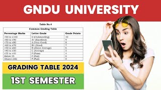 GNDU Latest Notification 😱 1st Semester Grading Table 2024  Exam News Today  Gndu Latest Update [upl. by Aerahs715]