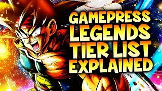 Dragon Ball Legends Reviewing a Sparking Tier List My Thoughts on the Current Best Characters [upl. by Ashwin196]