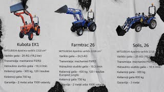 Ūkis 17 Renkuosi traktorių farmtrac kubota solistractors [upl. by Adekam]