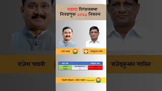 Shahada assembly election 2024 result shahada assemblyelections election result indianpolitic [upl. by Gayler]