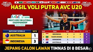 LOLOS 8 BESAR Hasil AVC u20 2024 Putra Hari Ini  Indonesia Vs Australia  Klasemen avc2024 [upl. by Ecnesse]