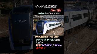 アノ中央線特急が廃止JR東日本2025年度ダイヤ改正概要【ゆっくり解説 】 [upl. by Lectra487]