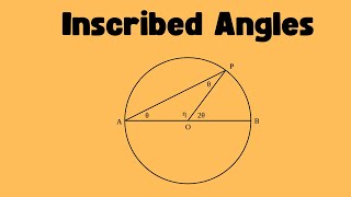 Inscribed Angles of a Circle [upl. by Ailekahs]