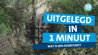 Uitgelegd in 1 minuut  Wat is een overstort [upl. by Tjader]