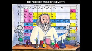 Periodic Table [upl. by Andros]