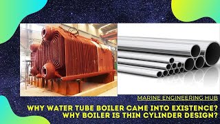 WATER TUBE BOILERWHY BOILER IS THIN WALLED DESIGNPART1 [upl. by Ednew117]