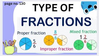 Proper Fraction  Improper FractionMixed Fraction क्या होते हैं [upl. by Mairb]