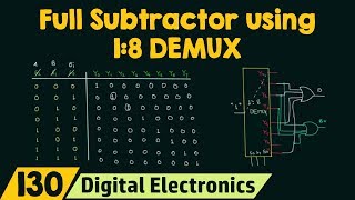 Full Subtractor using 18 Demultiplexer [upl. by Nitsid]