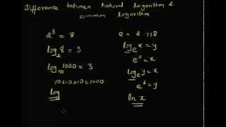 Difference between ln and log [upl. by Nalad]