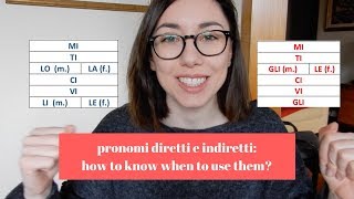 How to know when to use PRONOMI DIRETTI or INDIRETTI Italian audio  Learn Italian with Lucrezia [upl. by Baskett98]